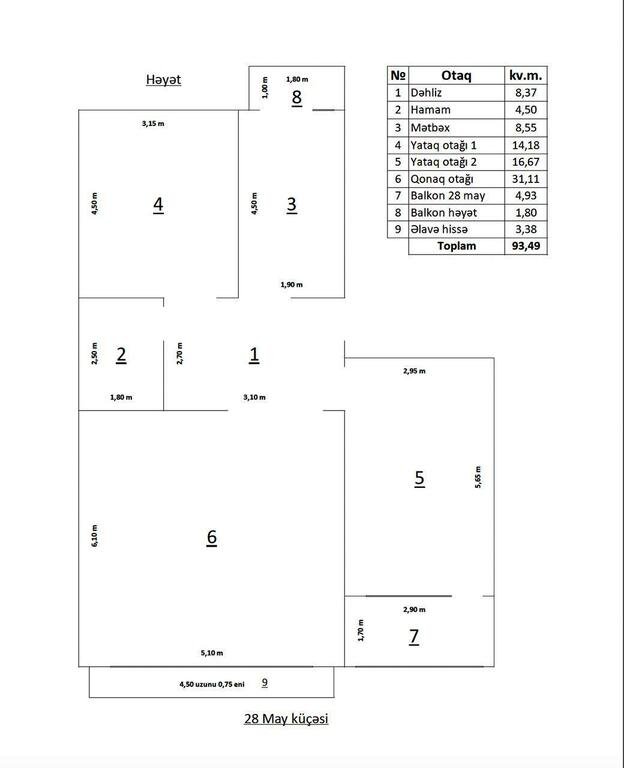 Satılır 3 otaqlı köhnə tikili, 95 m², 28 May m.-3