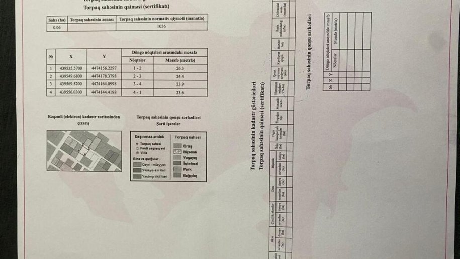 6 sot torpaq satılır, Pirallahı-2