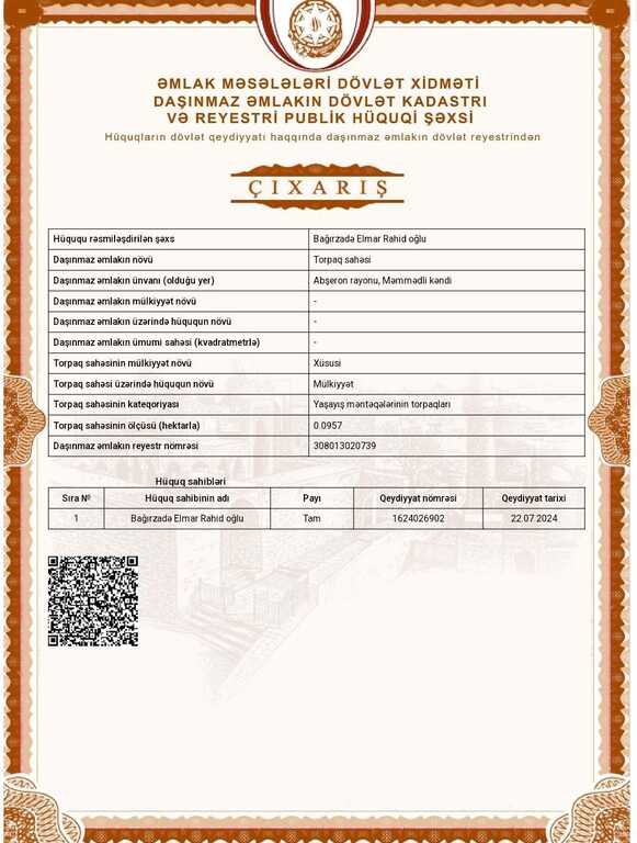 10 sot torpaq satılır, Kürdəxanı-2