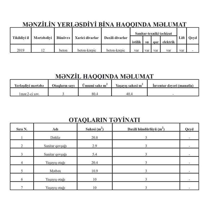 Satılır 3 otaqlı yeni tikili, 105 m², Azadlıq Prospekti m.-19