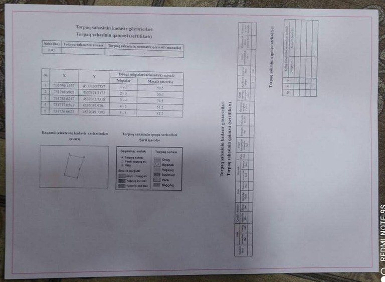45 sot torpaq satılır, Qəbələ-6