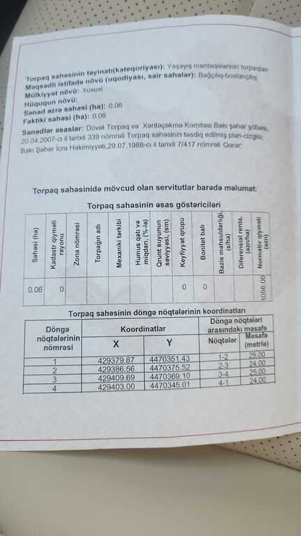 6 sot torpaq satılır, Türkan-7